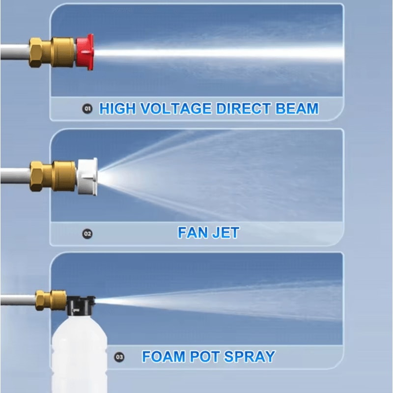21V Cordless High Pressure Electric Power Washer With Dual 1200 MAh Batteries And Charger 2