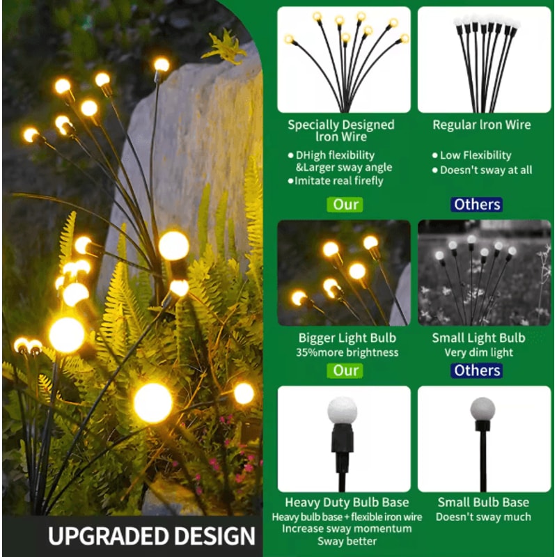 8 Head Solar Firefly Lights Waterproof Swaying Outdoor Garden Pathway Lights With Flexible Stems 3