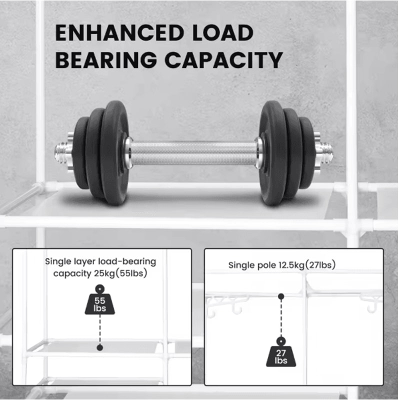 Freestanding Metal Garment Rack With Shelves And Shoe Organizer Storage For Bedroom Closet 5