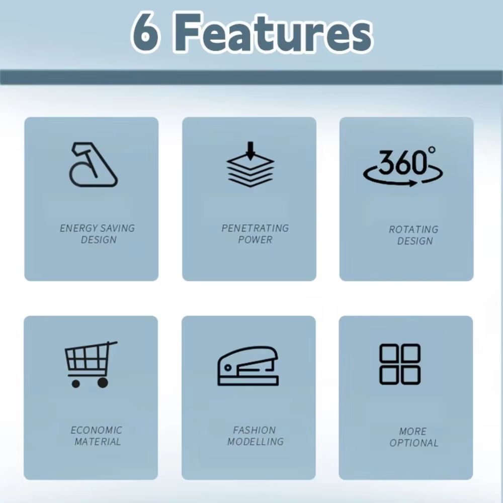 ProBind 360 Rotary Portable Metal Stapler For 246 And 266 Sheets 4