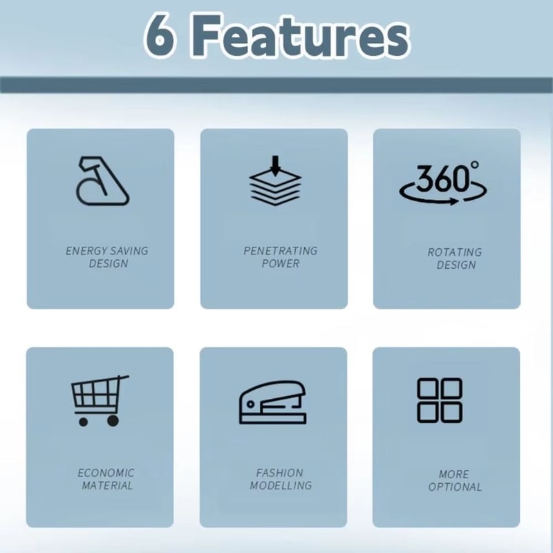 ProBind 360 Rotary Portable Metal Stapler For 246 And 266 Sheets 4