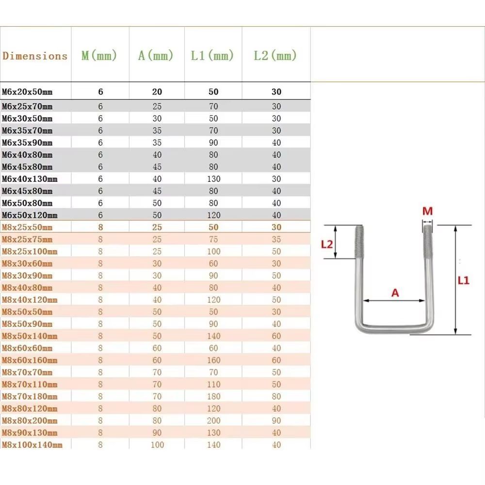 2 Sets M6 Iron Square UBolt RightAngle Screw Clamp With Baffle 5
