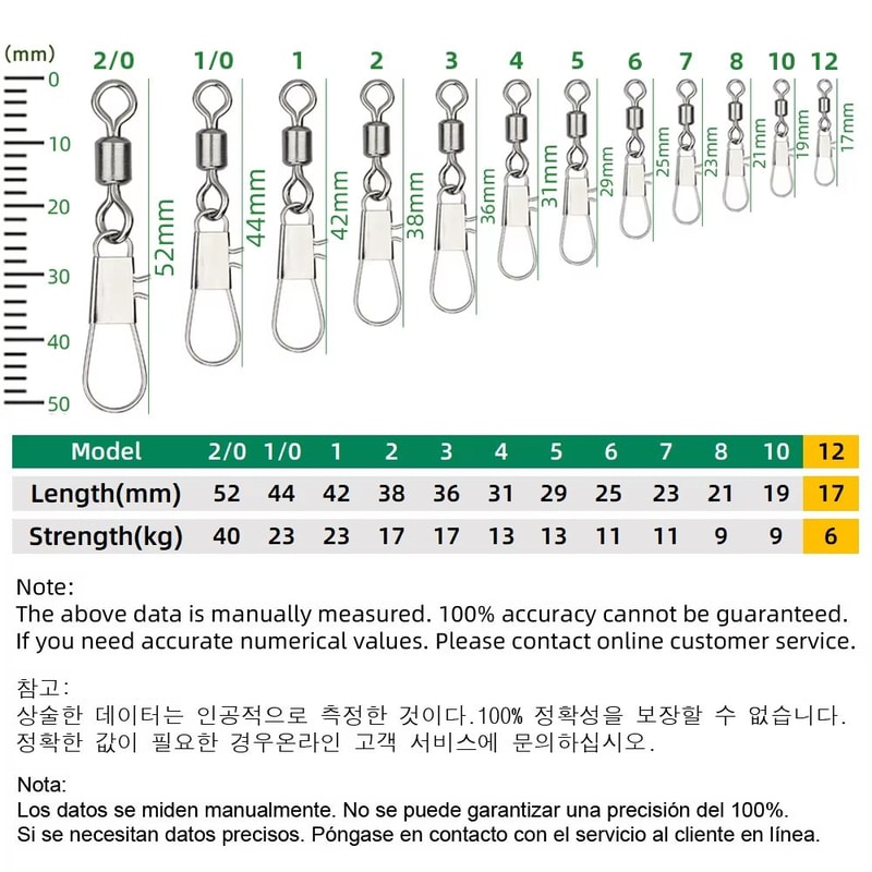 Stainless Steel Fishing Rolling Swivels With Interlock Snap 50Pack 17