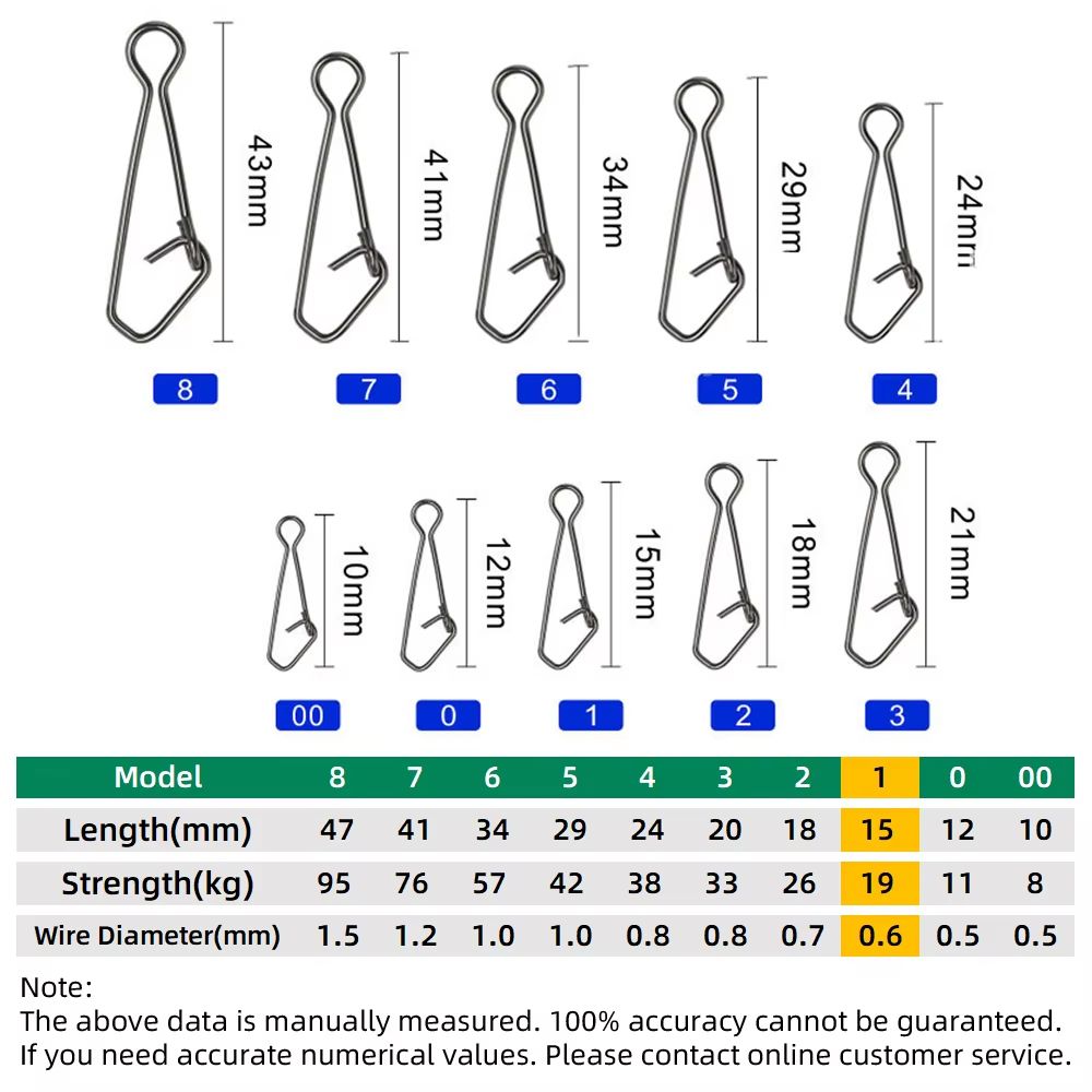 50Piece Stainless Steel Fast Lock Fishing Snap Swivel Connector Set 9