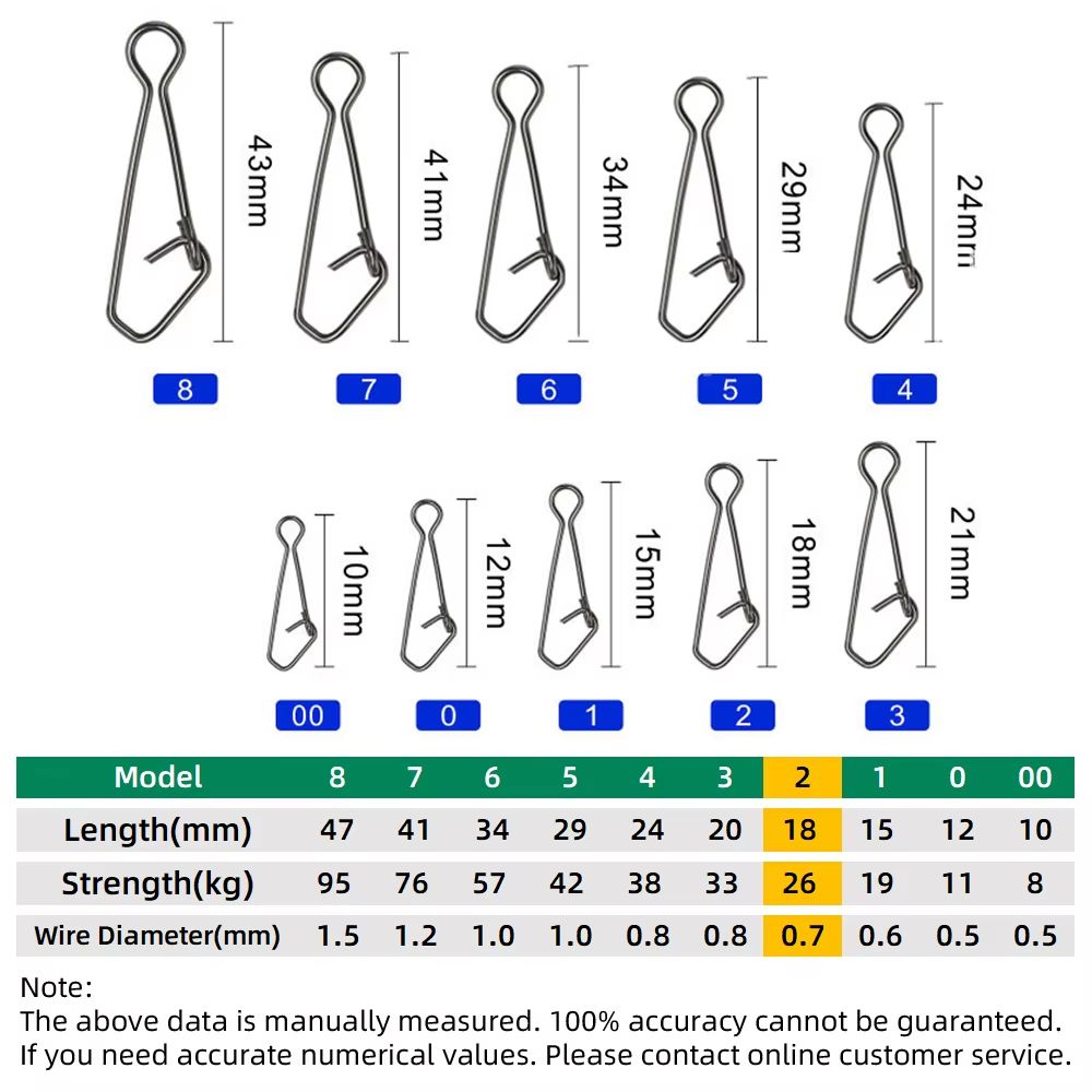 50Piece Stainless Steel Fast Lock Fishing Snap Swivel Connector Set 10