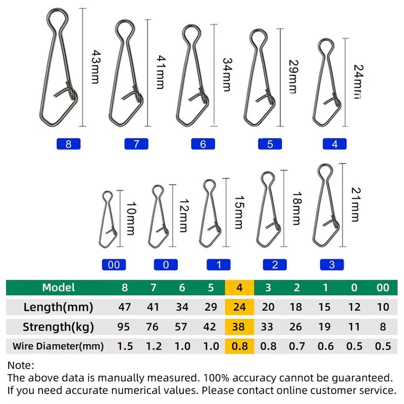 50Piece Stainless Steel Fast Lock Fishing Snap Swivel Connector Set 12