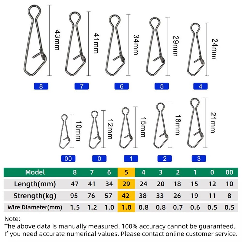 50Piece Stainless Steel Fast Lock Fishing Snap Swivel Connector Set 13