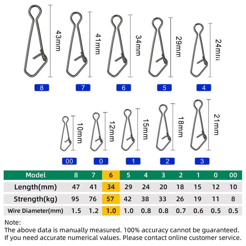 50Piece Stainless Steel Fast Lock Fishing Snap Swivel Connector Set 14