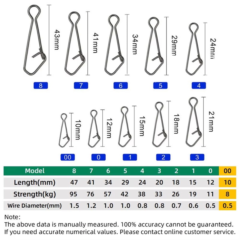 50Piece Stainless Steel Fast Lock Fishing Snap Swivel Connector Set 7