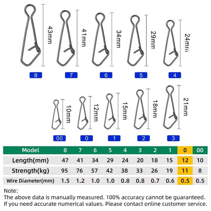 50Piece Stainless Steel Fast Lock Fishing Snap Swivel Connector Set 8