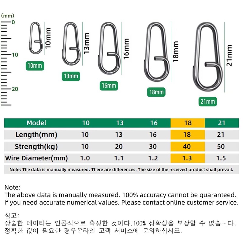 Stainless Steel Fishing Split Rings And Swivel Snap Connectors 50200pcs 9