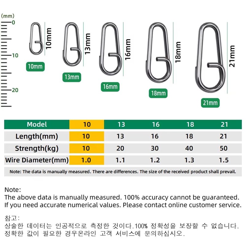 Stainless Steel Fishing Split Rings And Swivel Snap Connectors 50200pcs 6