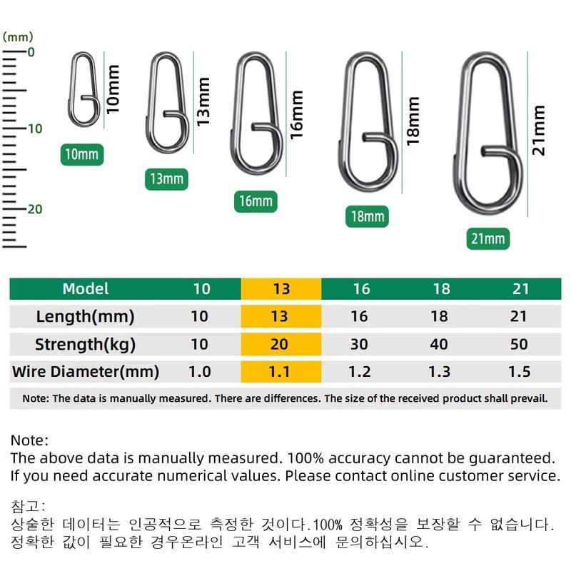 Stainless Steel Fishing Split Rings And Swivel Snap Connectors 50200pcs 7
