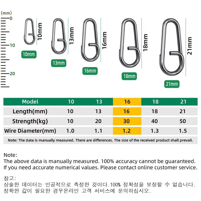 Stainless Steel Fishing Split Rings And Swivel Snap Connectors 50200pcs 8