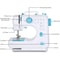 12 Stitch Mini Sewing Machine Portable Lockstitch Sewing Machine With Foot Pedal Dual Speed Beginne 2