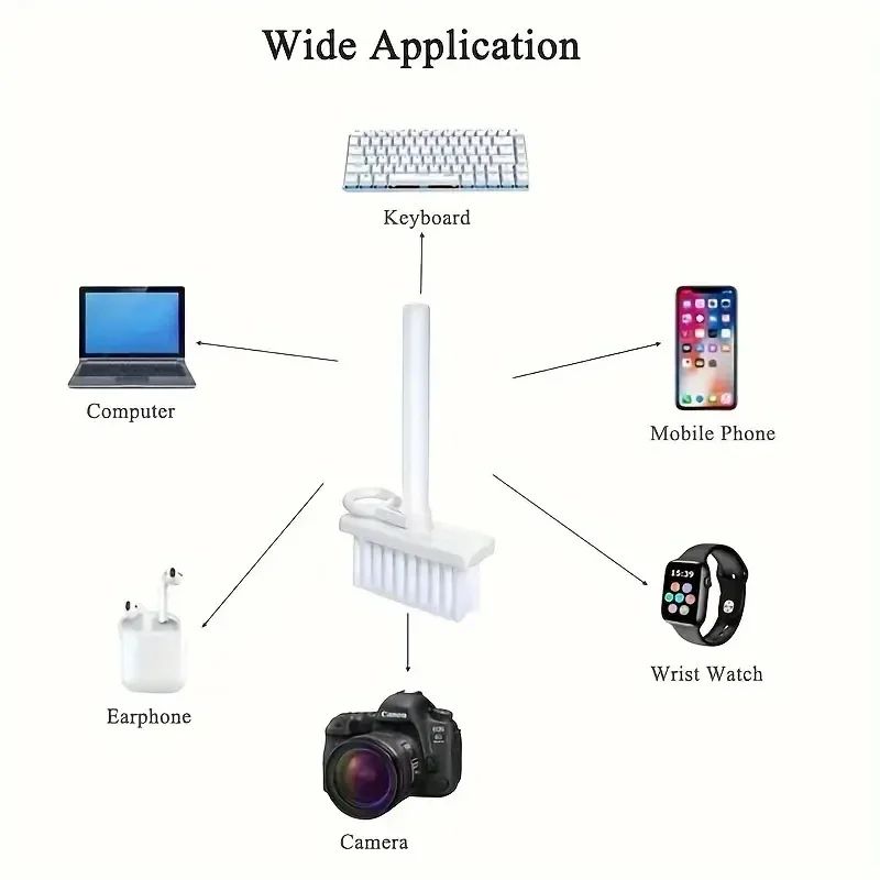 5in1 Keyboard And Earbuds Cleaning Brush Kit With Keycap Puller 3