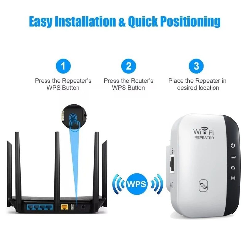 300 Mbps Wireless WiFi Repeater And Range Extender With RJ45 Network Adapter Support 5