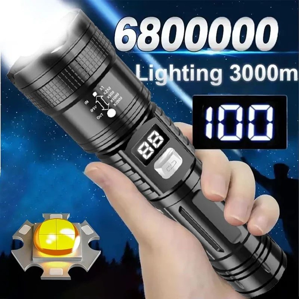 High Power USB Rechargeable LED Flashlight With BuiltIn Battery For Emergency And Outdoor Use 0