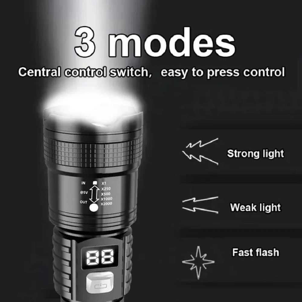 High Power USB Rechargeable LED Flashlight With BuiltIn Battery For Emergency And Outdoor Use 3