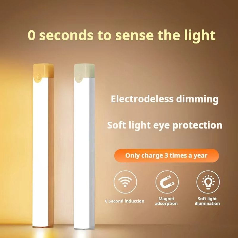 Wireless Rechargeable LED Motion Sensor Cabinet Light For Closet Kitchen And Stairs 0