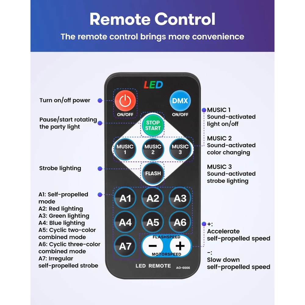 RGB SoundActivated LED Disco Ball Light With Remote Control For Parties And Home Decor 5