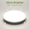UltraThin Round LED Ceiling Light 6500 K Daylight Waterproof Flush Mount Fixture 2