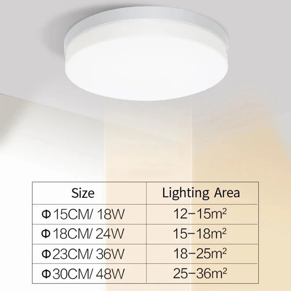 UltraThin Round LED Ceiling Light 6500 K Daylight Waterproof Flush Mount Fixture 4