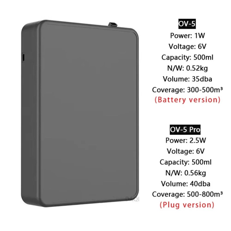 Bluetooth Smart WallMounted Aroma Diffuser Scent Machine For Home 1