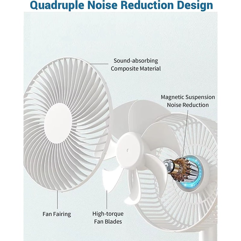 USB Foldable 4Speed Mini Fan With Timer For Bedroom Indoor And Outdoor Use 4