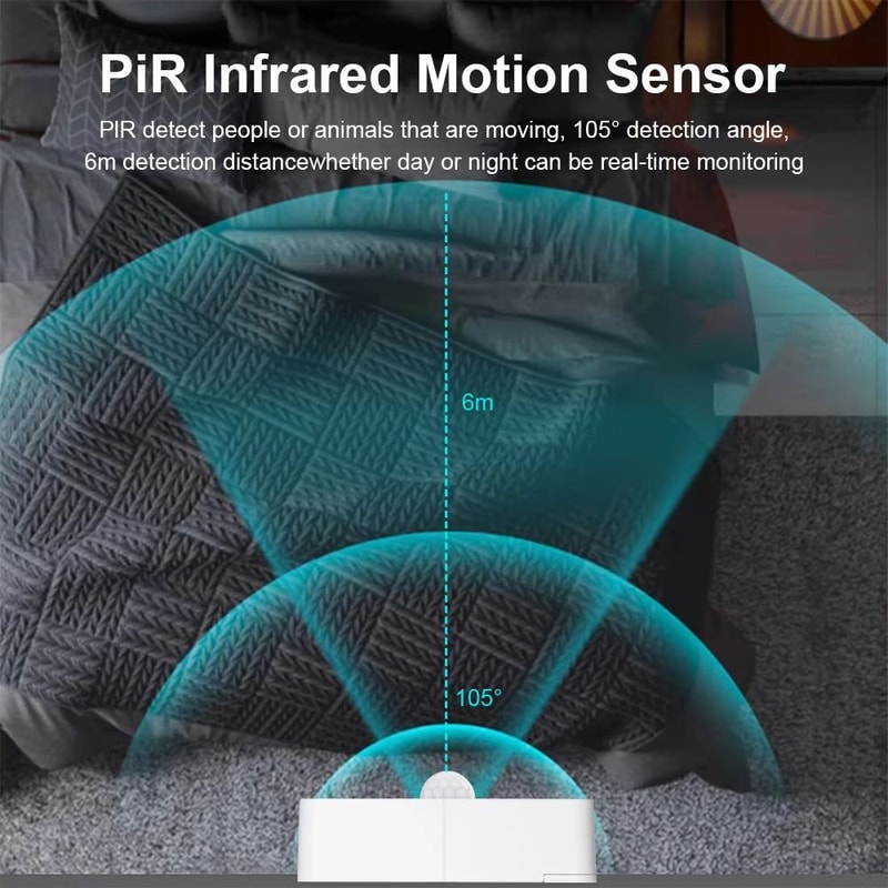 Tuya Smart WiFi Or Zigbee PIR Motion Sensor For Smart Home Security And Automation 3