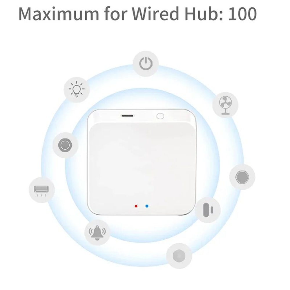 Wireless Smart Home Bluetooth ZigBee Gateway Hub Alexa Google Home Voice Control 5