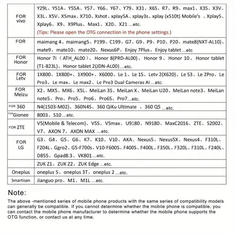 7 Mm 3in1 Android Endoscope Camera With USBTypeC Borescope And LED Lights 2