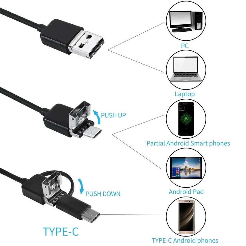 7 Mm 3in1 Android Endoscope Camera With USBTypeC Borescope And LED Lights 3