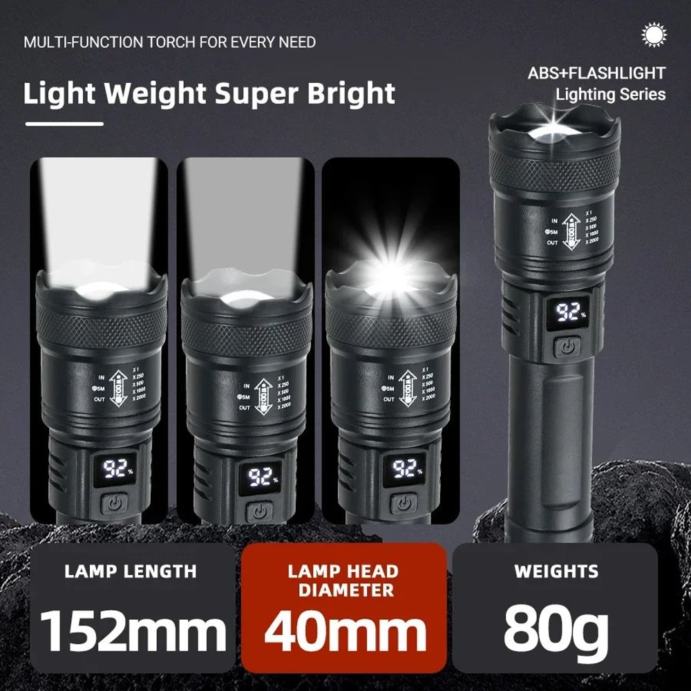 USB Rechargeable 2000LM Tactical LED Flashlight With Zoom And Display 3