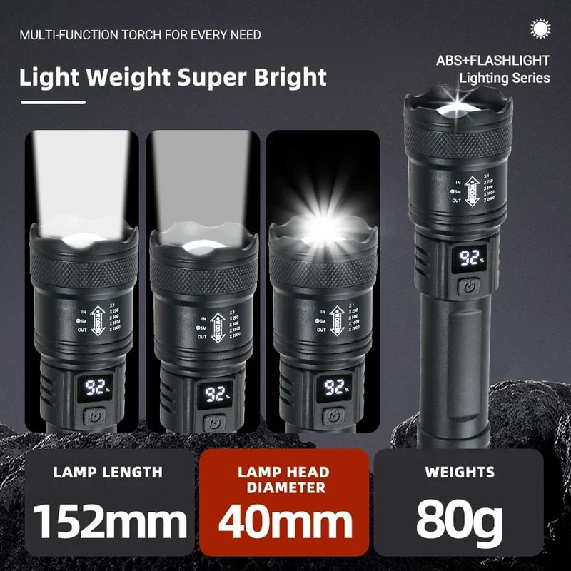 USB Rechargeable 2000LM Tactical LED Flashlight With Zoom And Display 3