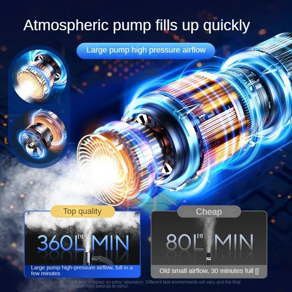 Wireless Portable 150 PSI Electric Tire Inflator Pump With Touch Screen 1