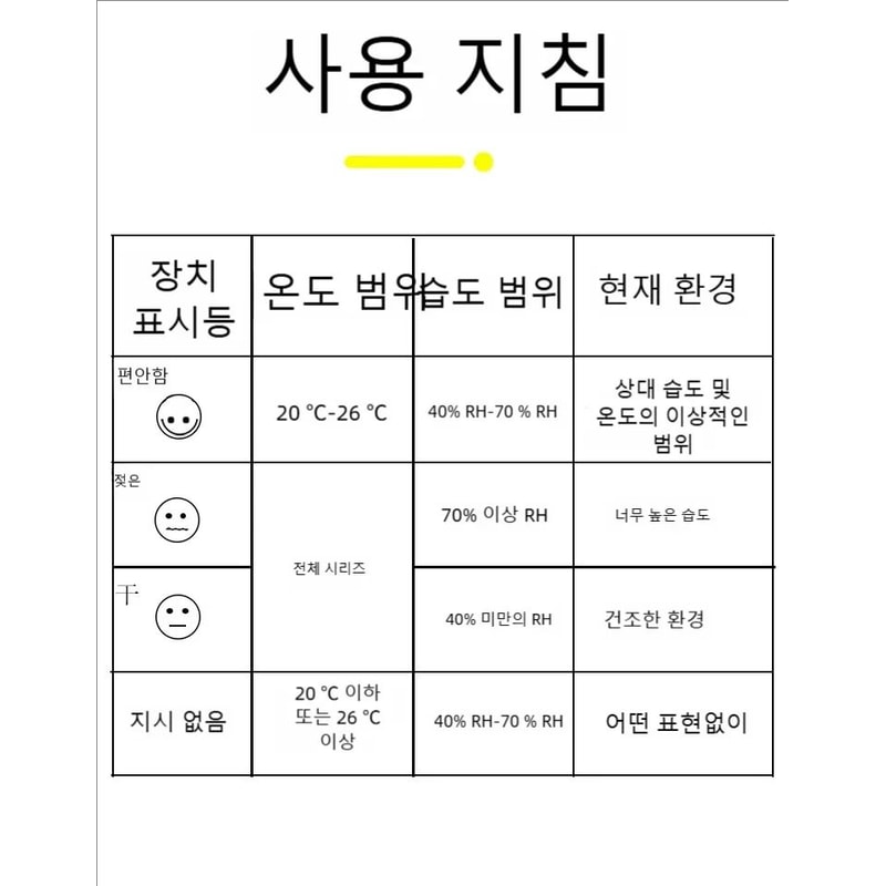 LCD Digital Indoor Thermometer And Hygrometer Temperature Humidity Meter 5