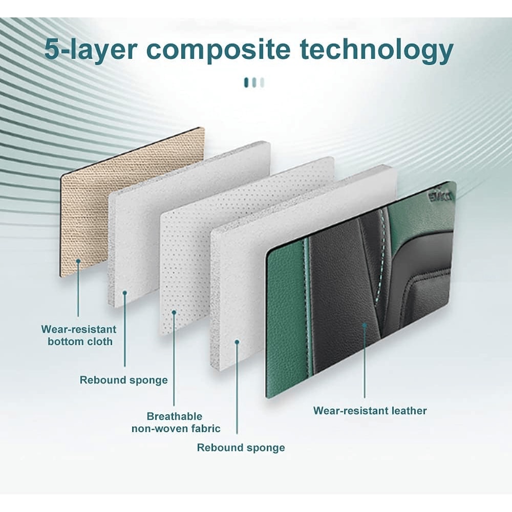 Full Leather Car Seat Cushion All Inclusive Seat Cover Drivers Or Passenger Seat Cover All Season U 5