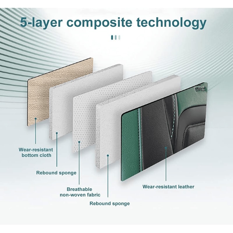 Full Leather Car Seat Cushion All Inclusive Seat Cover Drivers Or Passenger Seat Cover All Season U 5