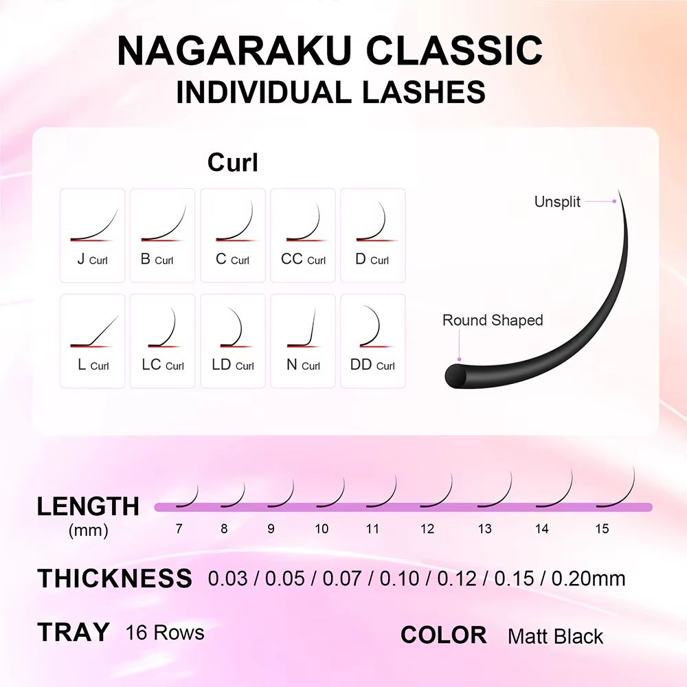 Classic Faux Mink Individual Eyelash Extensions 16Row Mix 715 Mm Tray 3