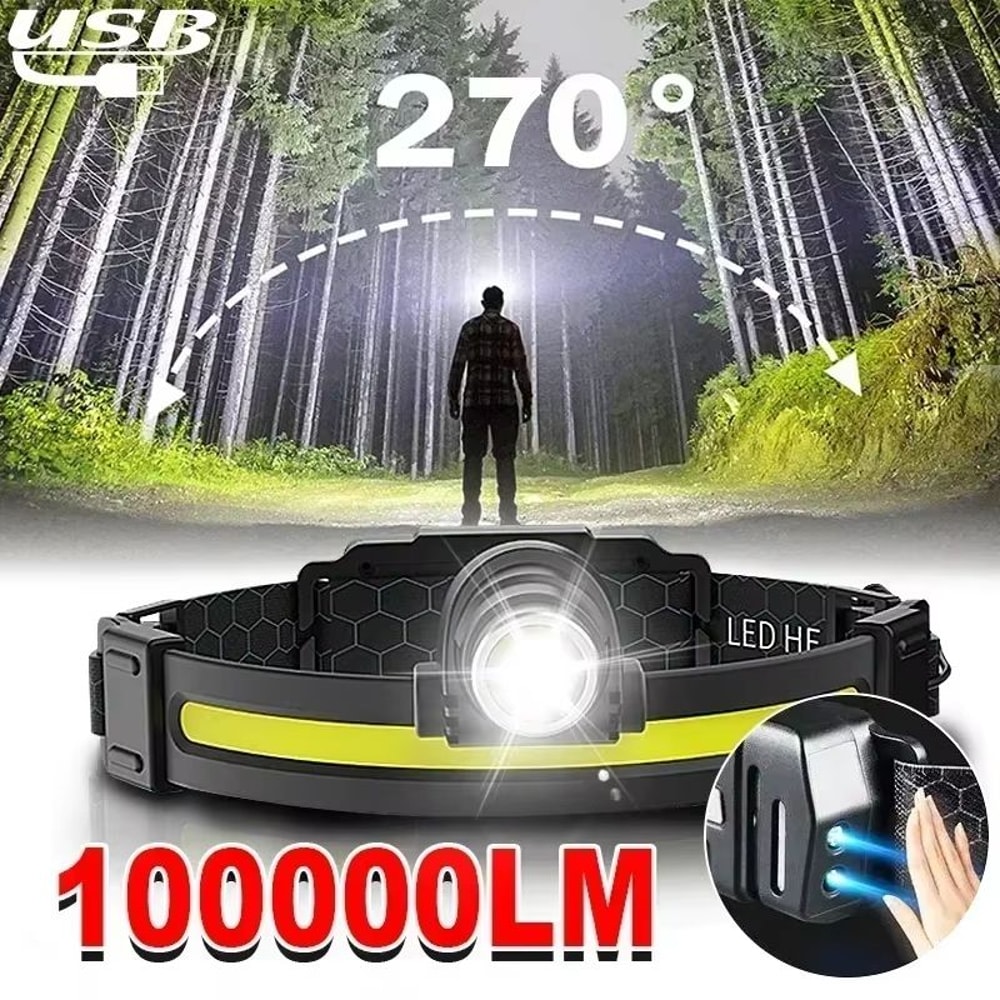 Powerful LED Headlamp With XPE Plus COB 7 Modes Motion Sensor 18650 Rechargeable For Fishing And Hu 0