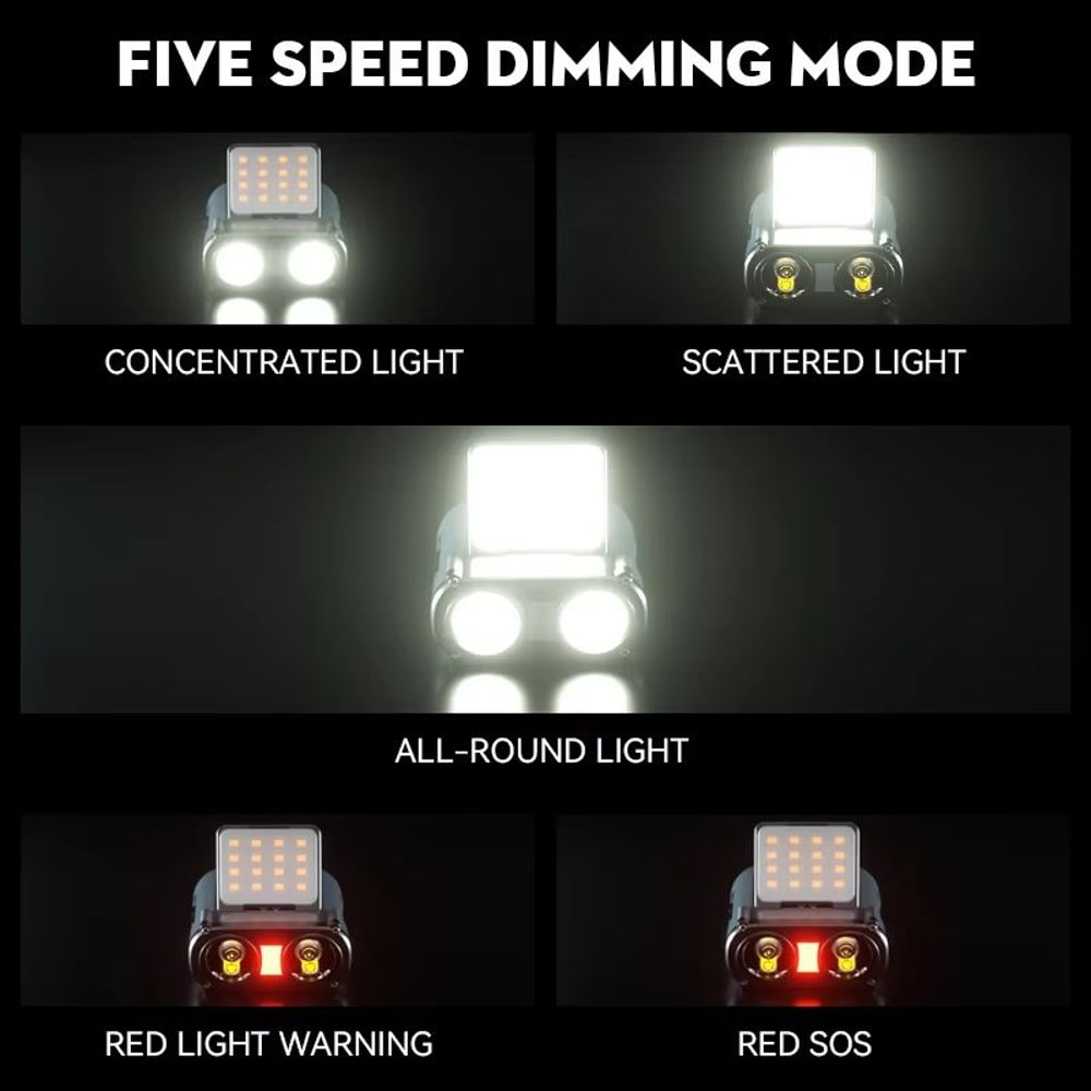 Rechargeable Owl LED Headlamp With TypeC Charging Portable Rotating Hunting Light Bicycle Front Fla 2