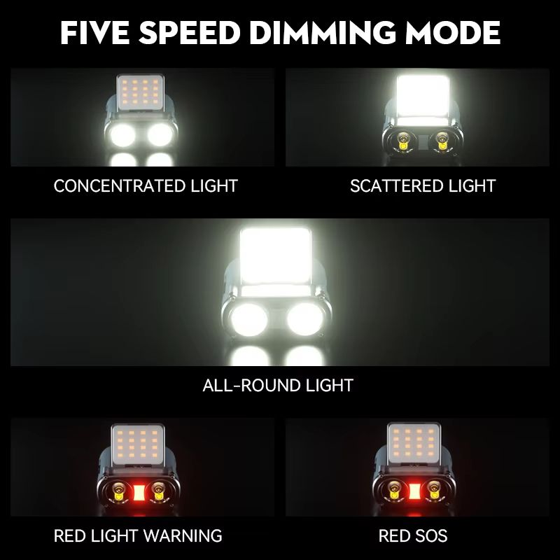 Rechargeable Owl LED Headlamp With TypeC Charging Portable Rotating Hunting Light Bicycle Front Fla 2