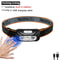 230 Wide Beam USB Rechargeable LED Headlamp With Motion Sensor 12