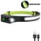 230 Wide Beam USB Rechargeable LED Headlamp With Motion Sensor 13