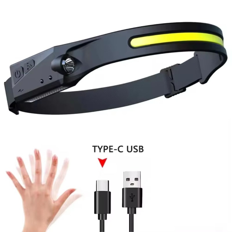 230 Wide Beam USB Rechargeable LED Headlamp With Motion Sensor 7