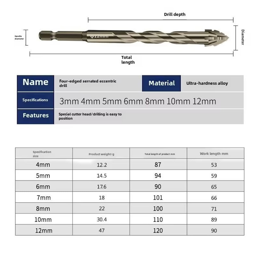 HighPerformance FourEdged Serrated Eccentric Tile Drill Bit For Ceramic Glass Marble Concrete Stain 4