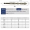 HighPerformance FourEdged Serrated Eccentric Tile Drill Bit For Ceramic Glass Marble Concrete Stain 4