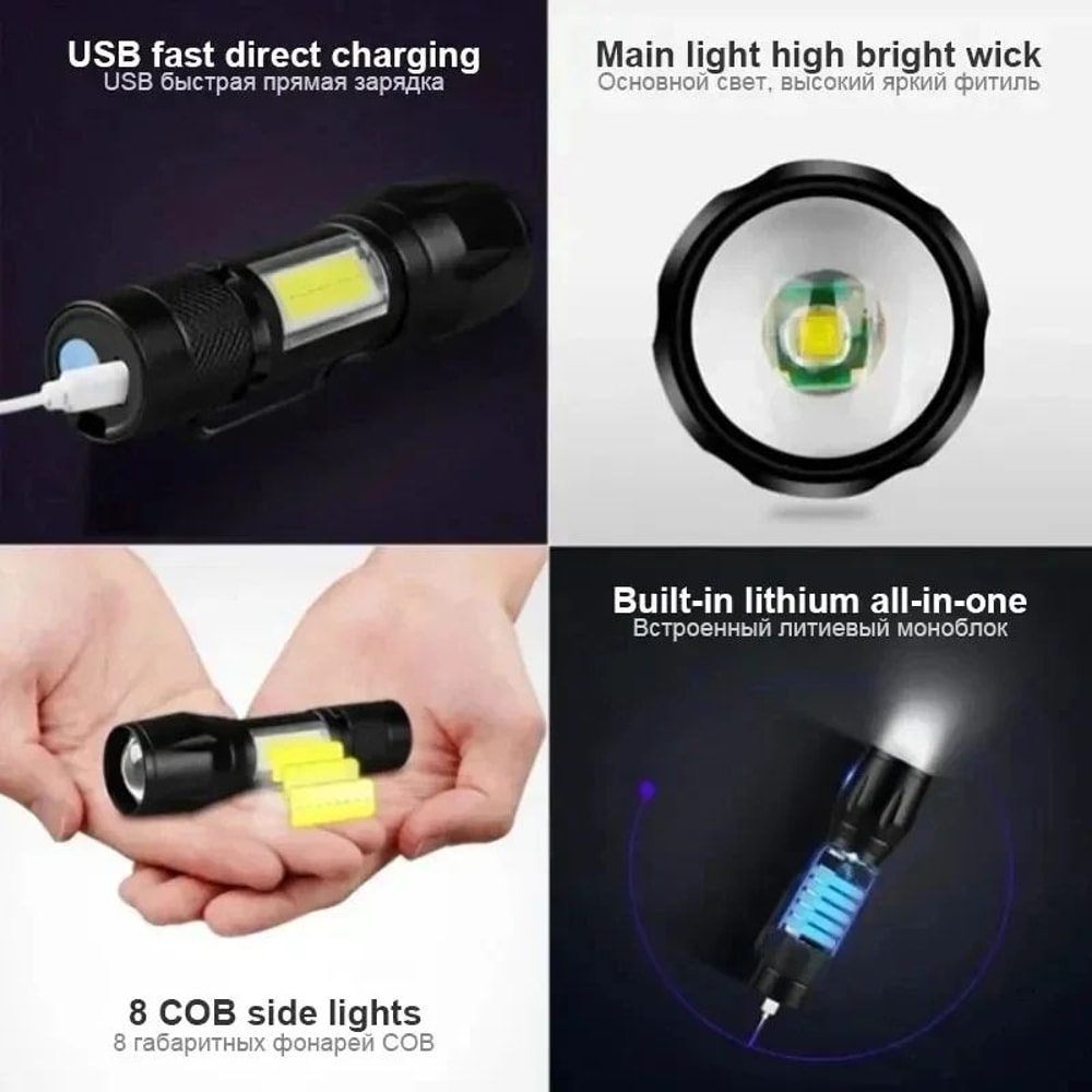 USB Rechargeable Mini COBXPE LED Flashlight With Zoomable Beam And 3 Modes 4