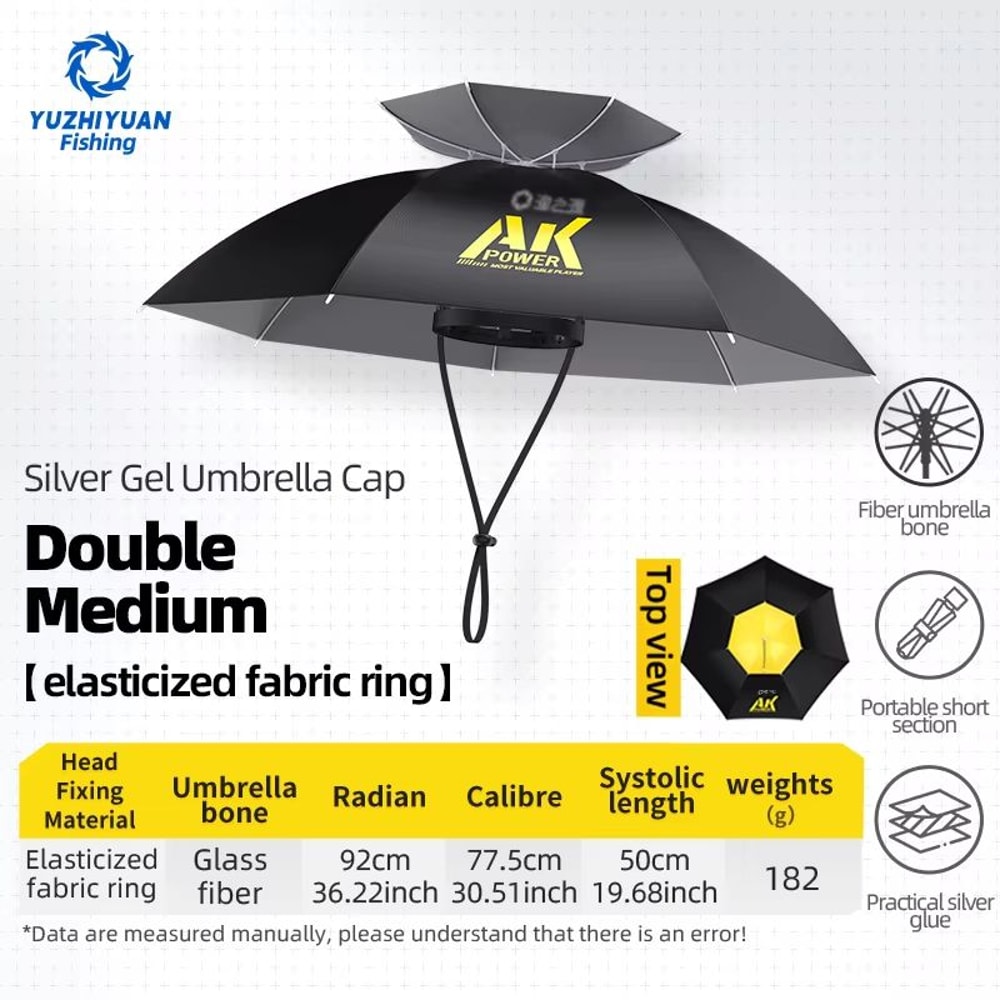 HandsFree Folding Umbrella Hat UPF 50 Waterproof Sun Protection Headwear 9